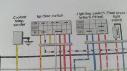 Ignition Switch Wiring.jpg